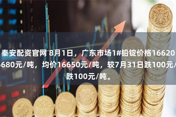 秦安配资官网 8月1日，广东市场1#铅锭价格16620-16680元/吨，均价16650元/吨，较7月31日跌100元/吨。
